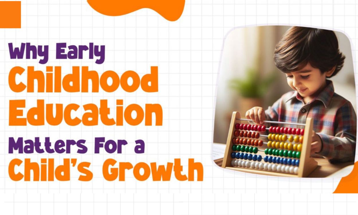 Why Early Childhood Education Matters: The Benefits of Preschool
